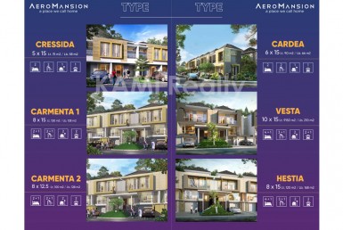 photo1 rmh citra garden city