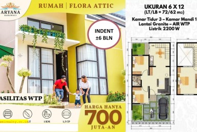 Brosur Aryana Karawaci Tangerang 2021_018