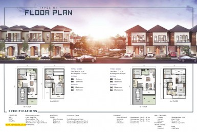 Brosur Enchanta Lavon Swancity Tangerang_005