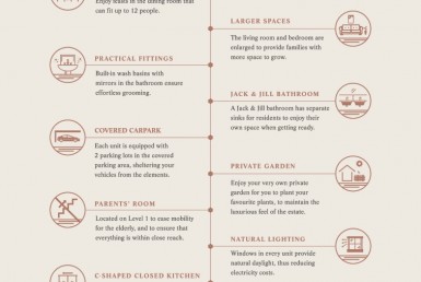 Brosur Morganite Lavon Swancity Tangerang_006