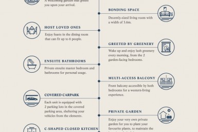 Brosur Parkhome Series Montana Lavon II Swancity Tangerang_006