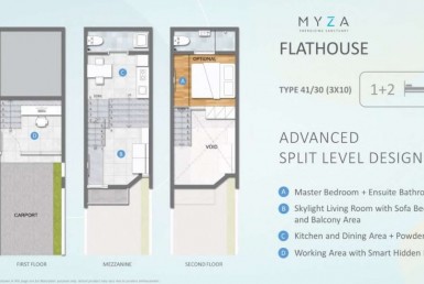Brosur Rumah Milenial Myza BSD City_017