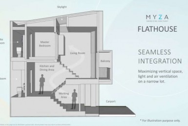 Brosur Rumah Milenial Myza BSD City_018