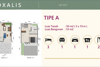 Brosur Oxalis Kami Realty_011