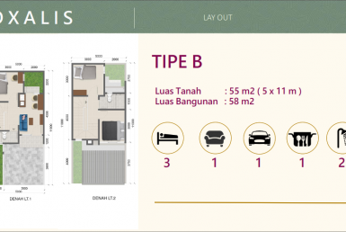 Brosur Oxalis Kami Realty_012