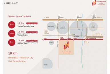 UPDATE MILLENNIUM CITY_004