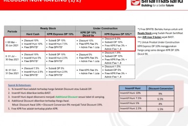 WFH BSD Comm Periode 1- 2021_003