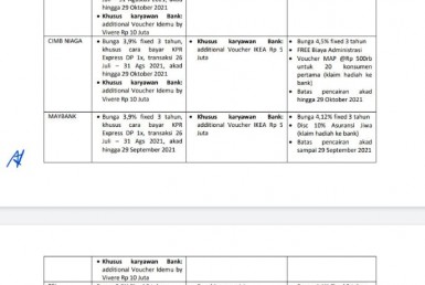 PROMO WINONA AGUSTUS