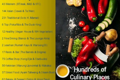 PRESENTASI KAVLING KOMERSIAL_Page_07