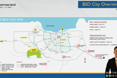 BSD CITY MASTER VIEW ACCESS PORTAL-01