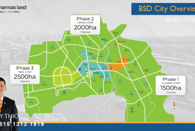 BSD CITY OVERVIEW fa1 PORTAL-01