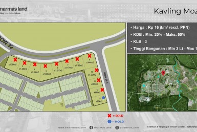 E-Brochure Kavling Komersial BSD (1)_page-0018