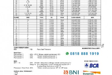 PL Roseville SOHO & SUITE-01