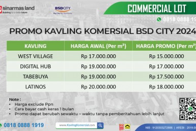 Kavling-Komersial-BSD-PROMO--2024