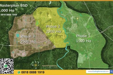 Kavling-Komersial-Master-Plan-BSD