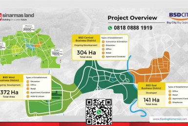 Kavling-Komersial-Projcet-Overview1