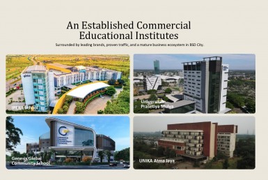 eBrochure Kavling Komersial BSD City_page-0008