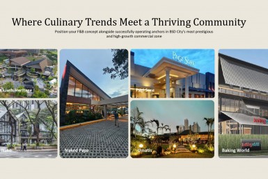 eBrochure Kavling Komersial BSD City_page-0010